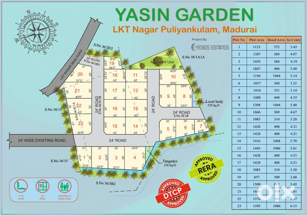 A Gated Community Premium Villa Plots for Sale