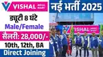 Data entry operator in shopping mall job vacancy opening