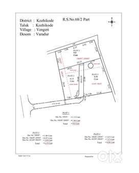 Paroppadi 9 Cent 8.90 Cent House Plot