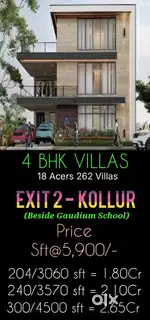 Excellent Offer of 3.7Cr Villa for Just 1.8CR OTP