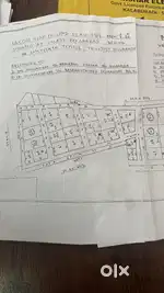 Non NA 4 plots for sale, Near Ramteerth mandir