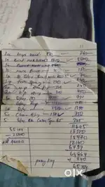 Two wheeler spare parts argent sale