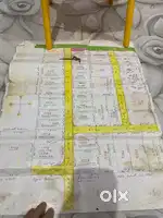 Sale of 1.3 gonda @ 19 lakhs