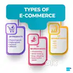 For e commerce business