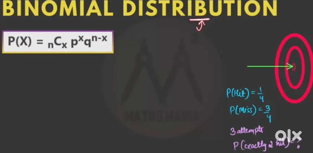 Maths teacher avilable with home tution class 10th