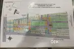 Plot no.61,62 & 63 for sale at Hasnain colony, Gadegaon road, Nanded.