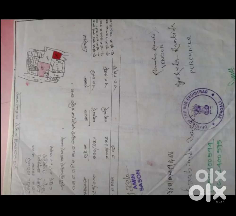 Best location for sambalpur , sason sc plot