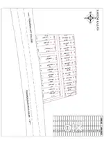 premium commercial land for sale