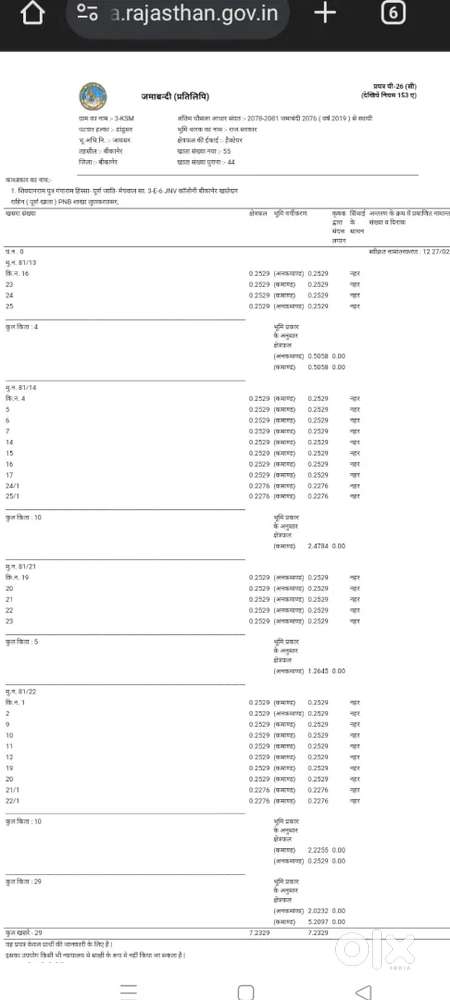 कमांड agricalture land
