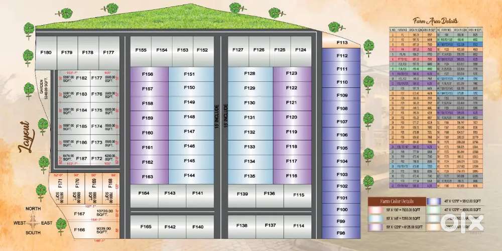 Bhopal’s Most Developed Farmhouse Project
100 Acre Mega Township