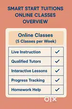 Mathematics Tutors online