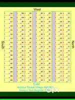plots in emi