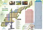 30Months EMI VMRDA plots in 100acre Gated Community @Kothavalasa