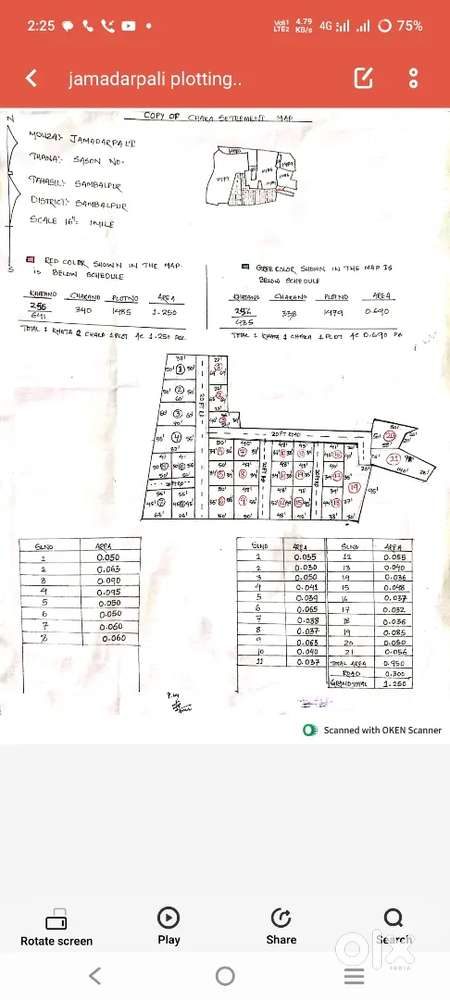 Ploting plat  st, sc, jen