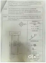 250 sq yards plot for 11,00,000  In polepally , near to sez ,jacherla
