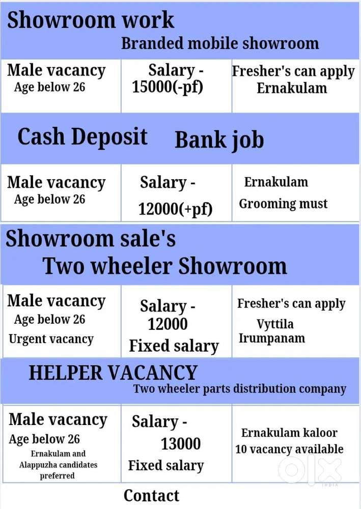 ERNAKULAM JOBS