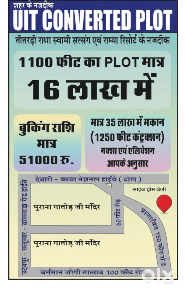 शहर के नजदीक तीतरड़ी में मकान के प्लॉट