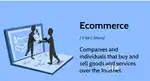 Requirements for E-commerce person in Footwear Factory..