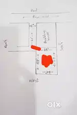 Land selling
