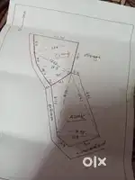 Plot for sakw c place and peace full