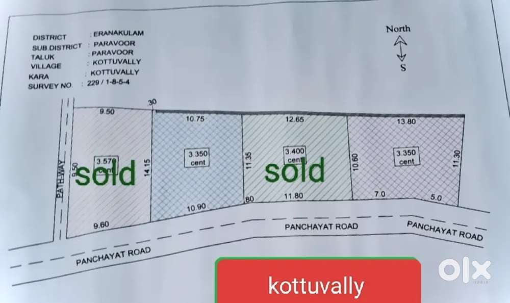 Kottuvally 3.400 cent House plot