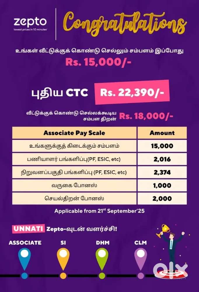 We are hiring picker packers job zepto swiggy instamart