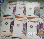 All Allen modules for NEET
