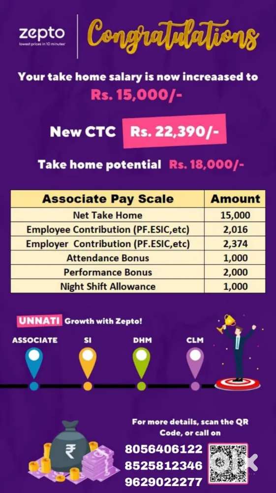 Zepto Hiring ( Store Operations )