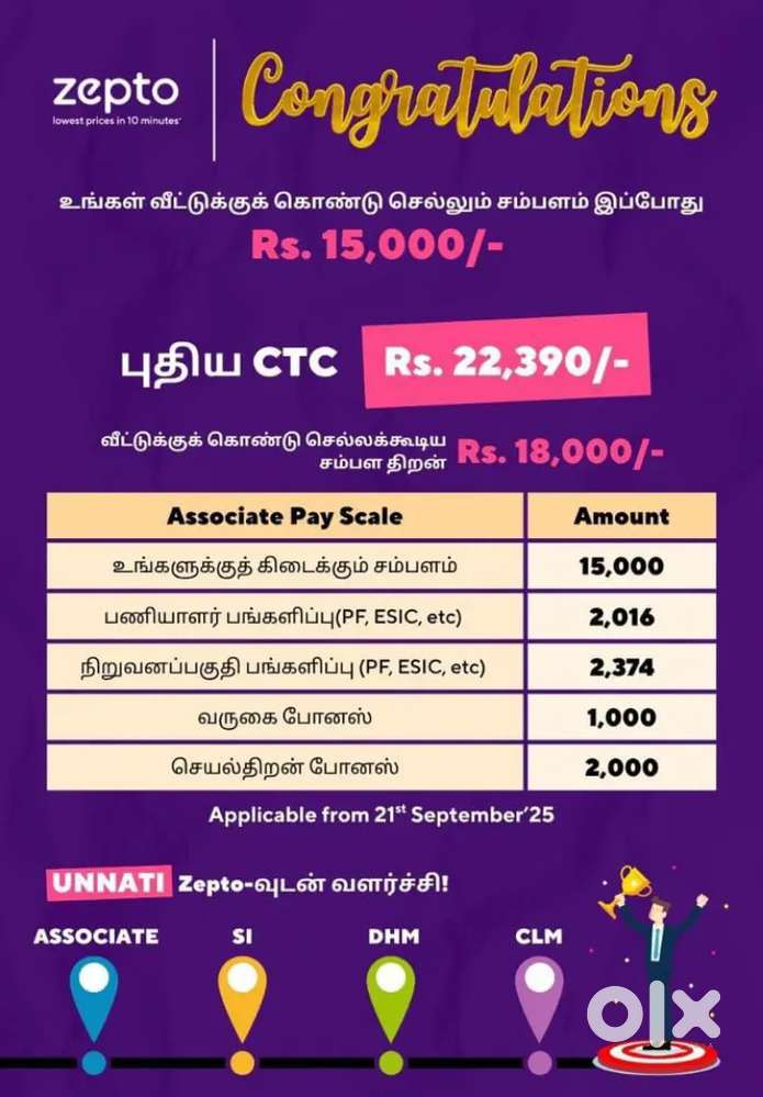 Pickerpacker vacancy available at overall chennai zepto
