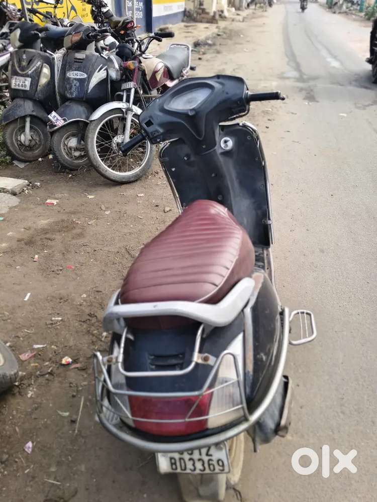Activa for sell average condition