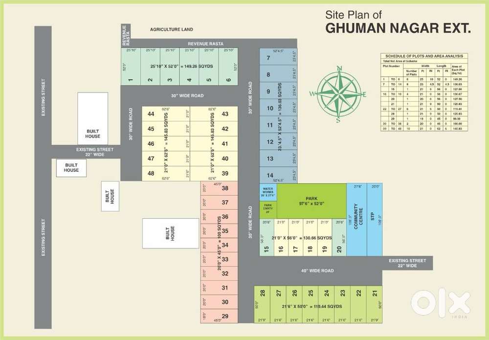 PLOT for sale in Ghuman Nagar, PATIALA