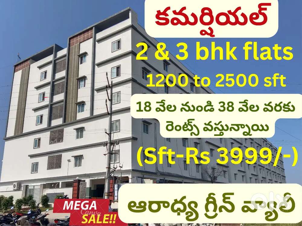 అధిక రెంట్స్ వచ్చే ప్రాపర్టీ సేల్ బ్యాంక్ లోన్ వస్తుంది