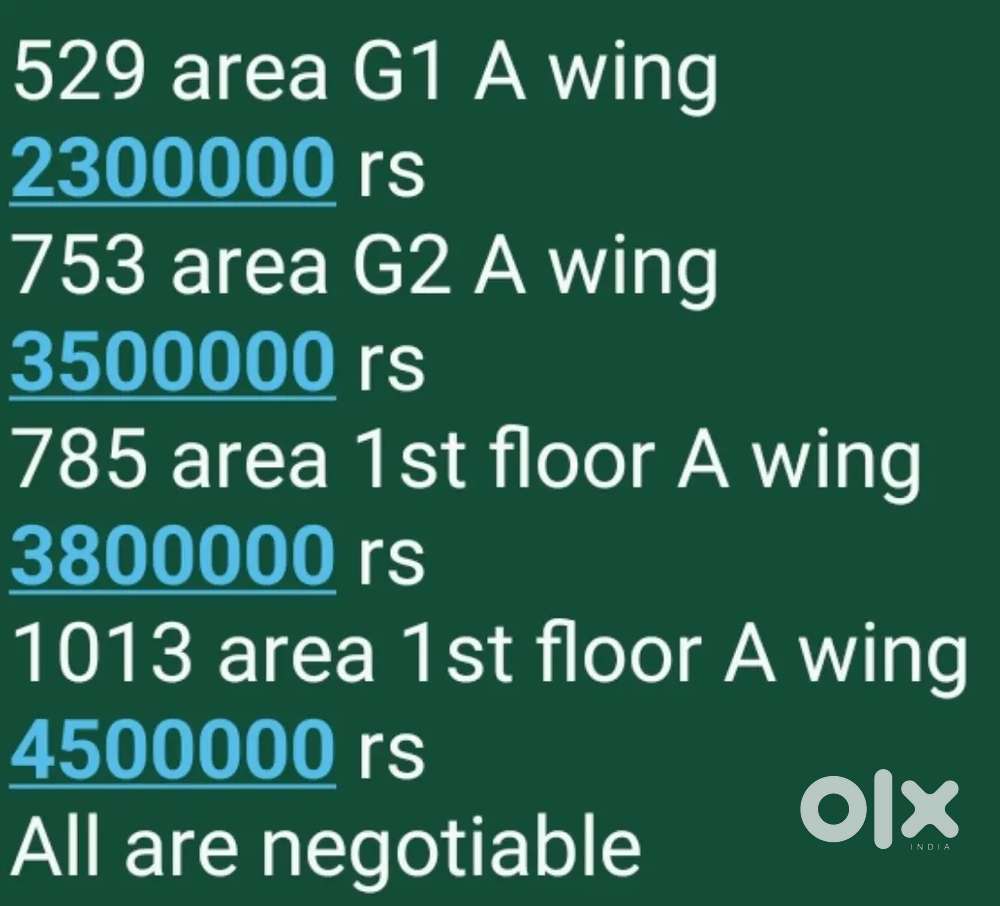 Want to sell 1 Bhk and 2 Bhk flats