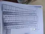 Plot for sale Nearby narayana school, dandapalle Road