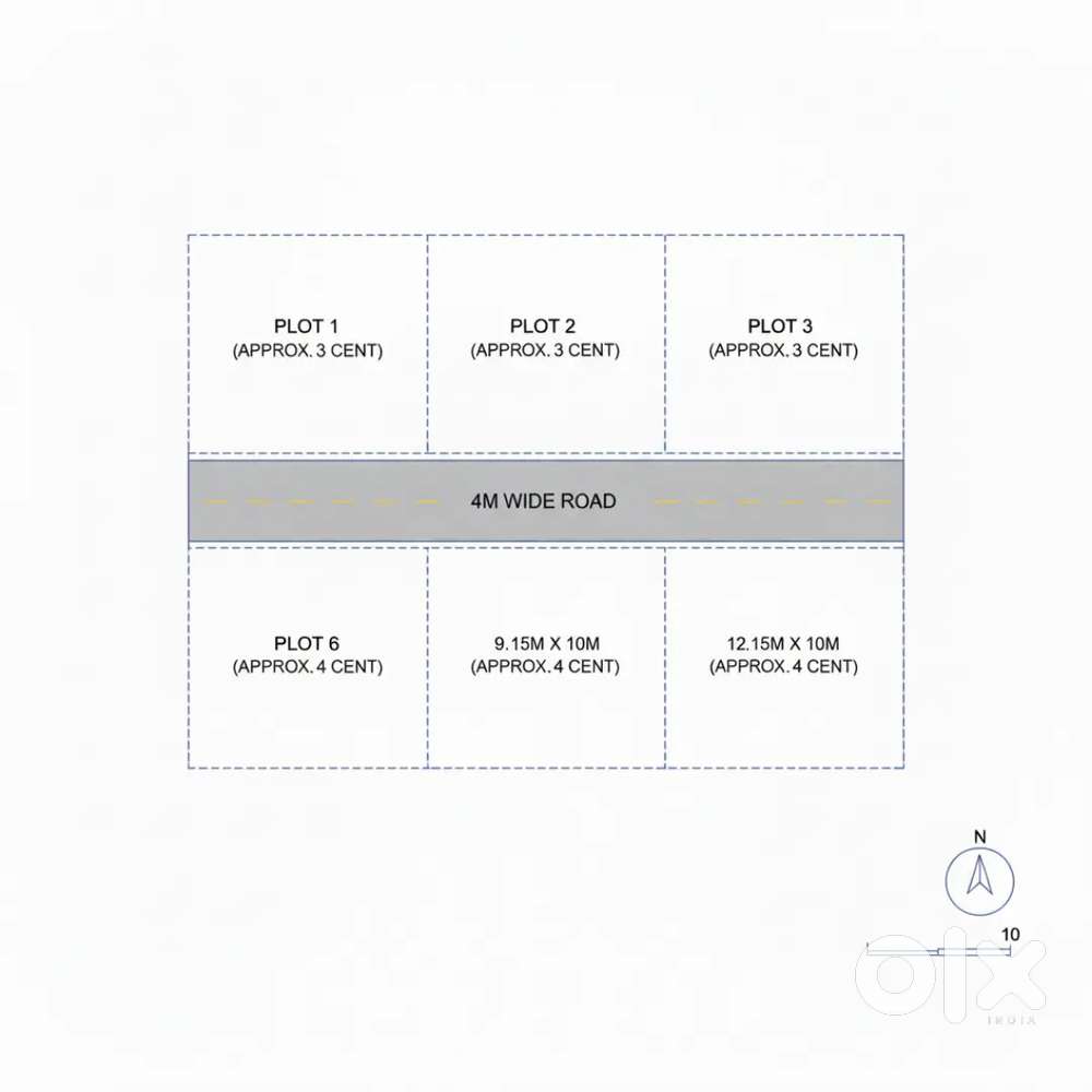 6 plots for sale in kumbalam