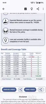 Lic policy