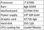 I7 6gn computers