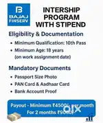 Part time job 6 to 10