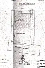 Land for sale near sea ground mukkacheri ullal