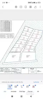 1 Bigha Farm House land Available in Gated Society