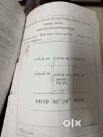 Plot for sale at shyam vatika jda patta