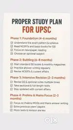 UPSC NOTES