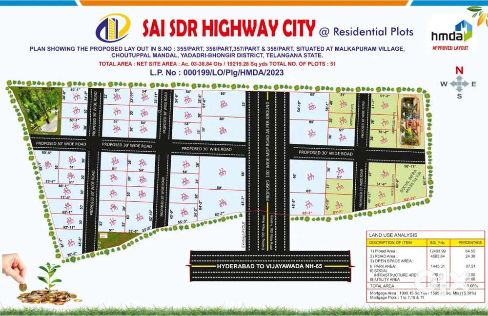 HMDA Open Plots For Sale at Malkapur, Choutuppal