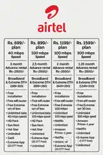 Airtel Fiber