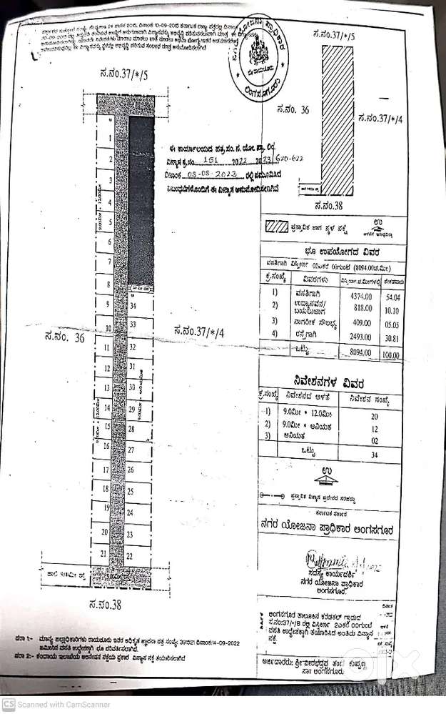 Plot for sale East facing