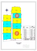Plots near chittur civilstation