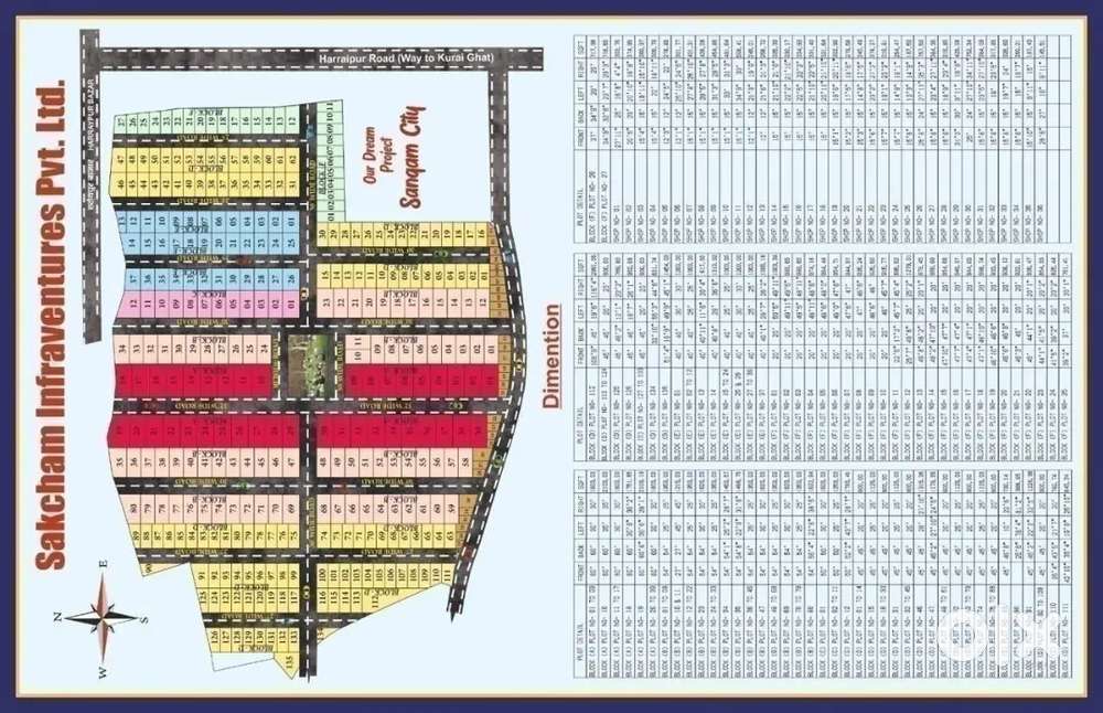Sakcham infraventures pvt ltd