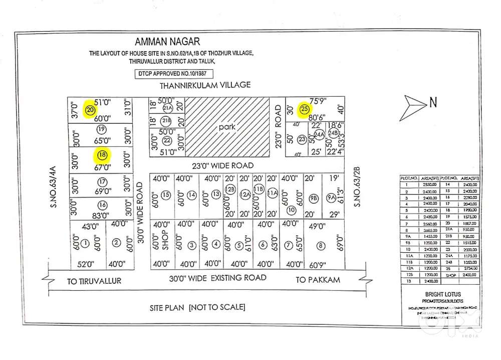 DTCP approval plots for sale