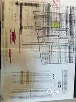 LAND FOR SALE NEAR GSQUARE - PATTANAM - COIMBATORE