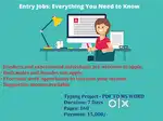 E- Book Typing Work / Part Time - Full Time / Home Based Job Available